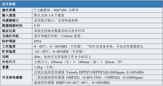 多参数验证记录仪 多参数验证记录仪